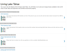 Tablet Screenshot of living-laketahoe.blogspot.com