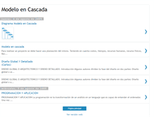 Tablet Screenshot of modeloencascada.blogspot.com