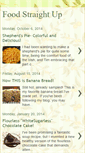 Mobile Screenshot of foodstraightup.blogspot.com