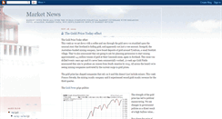 Desktop Screenshot of marketnew.blogspot.com