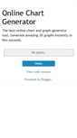 Mobile Screenshot of chartgen.blogspot.com