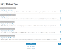 Tablet Screenshot of nifty-option-trading.blogspot.com
