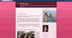 Desktop Screenshot of mylifehurtsmostdays.blogspot.com