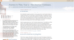 Desktop Screenshot of journeytothin-candace.blogspot.com