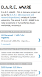 Mobile Screenshot of dareaware.blogspot.com
