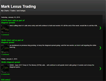 Tablet Screenshot of marklexusblogpage.blogspot.com