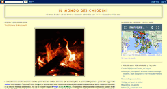 Desktop Screenshot of ilmondodeichiodini.blogspot.com