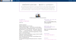 Desktop Screenshot of brostcancer-mittilivet.blogspot.com