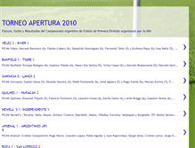 Tablet Screenshot of aperturafutbol2010.blogspot.com