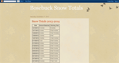 Desktop Screenshot of bosebucksnowtotals.blogspot.com