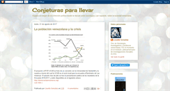 Desktop Screenshot of conjeturasparallevar.blogspot.com