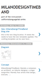 Mobile Screenshot of milanodesigntimeband.blogspot.com