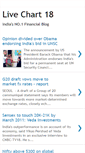 Mobile Screenshot of livechart18.blogspot.com