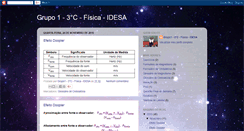 Desktop Screenshot of grupo1fisicaidesa.blogspot.com