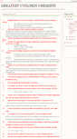 Mobile Screenshot of greatestunilorinchemist.blogspot.com