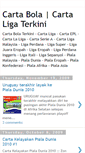 Mobile Screenshot of cartabola.blogspot.com