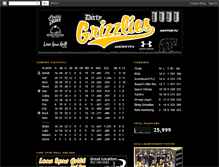 Tablet Screenshot of dirtygrizzlies.blogspot.com