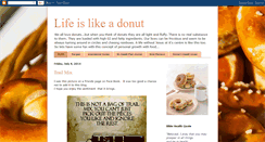 Desktop Screenshot of adoughnut.blogspot.com