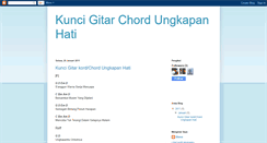 Desktop Screenshot of kunciungkapanhati.blogspot.com