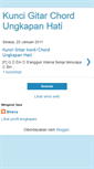 Mobile Screenshot of kunciungkapanhati.blogspot.com