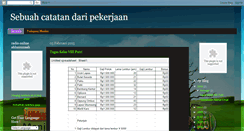 Desktop Screenshot of khairuddinhsb.blogspot.com