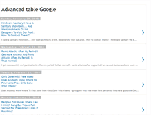 Tablet Screenshot of advanc-tabl-googl.blogspot.com