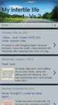 Mobile Screenshot of myinfertilelifeunedited.blogspot.com