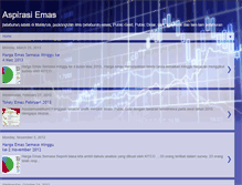 Tablet Screenshot of emas9.blogspot.com