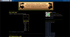 Desktop Screenshot of mbagearhead.blogspot.com