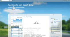 Desktop Screenshot of kambingberani.blogspot.com