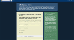 Desktop Screenshot of infiniteyieldforex.blogspot.com