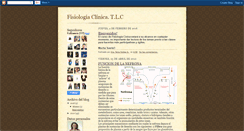 Desktop Screenshot of fisio4tlcv6.blogspot.com