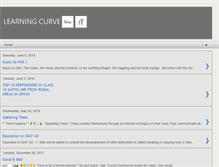 Tablet Screenshot of learningcurve-subbiah.blogspot.com