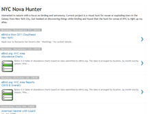 Tablet Screenshot of novahunter.blogspot.com
