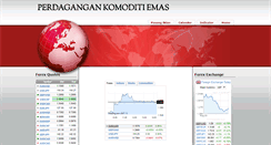 Desktop Screenshot of pemborongsurabaya.blogspot.com