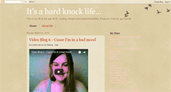 Desktop Screenshot of lizzytish-thewomanwithin.blogspot.com