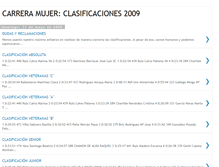 Tablet Screenshot of clasificacionesmujer.blogspot.com