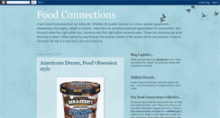 Desktop Screenshot of localfoodconnections.blogspot.com