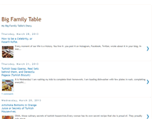 Tablet Screenshot of bigfamilytable.blogspot.com