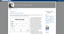 Desktop Screenshot of etechsuccess2.blogspot.com