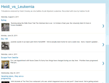 Tablet Screenshot of heidivsleukemia.blogspot.com