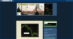 Desktop Screenshot of forex-cafe.blogspot.com