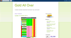 Desktop Screenshot of goldallover.blogspot.com