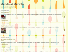 Tablet Screenshot of marmitesetmarmotte.blogspot.com