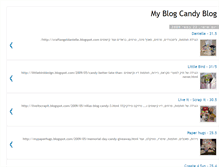 Tablet Screenshot of blog-candies.blogspot.com