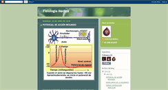 Desktop Screenshot of fiosologia.blogspot.com
