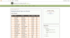 Desktop Screenshot of beachvolleyballhub.blogspot.com