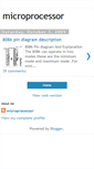 Mobile Screenshot of microprocessornotes.blogspot.com