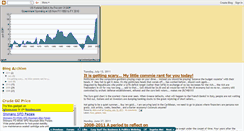 Desktop Screenshot of economic-forecast.blogspot.com