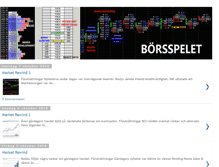 Tablet Screenshot of detstoraborsspelet.blogspot.com